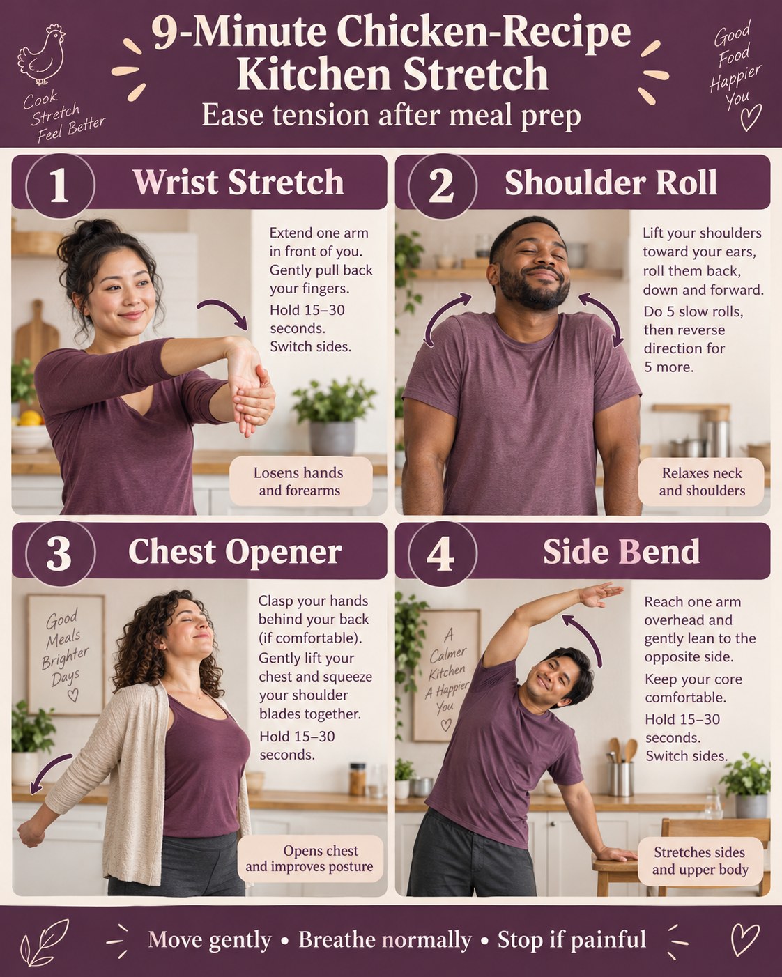 9-Minute Chicken-Recipe Kitchen Stretch infographic demonstrating wrist stretch, shoulder rolls, chest opener, side bend