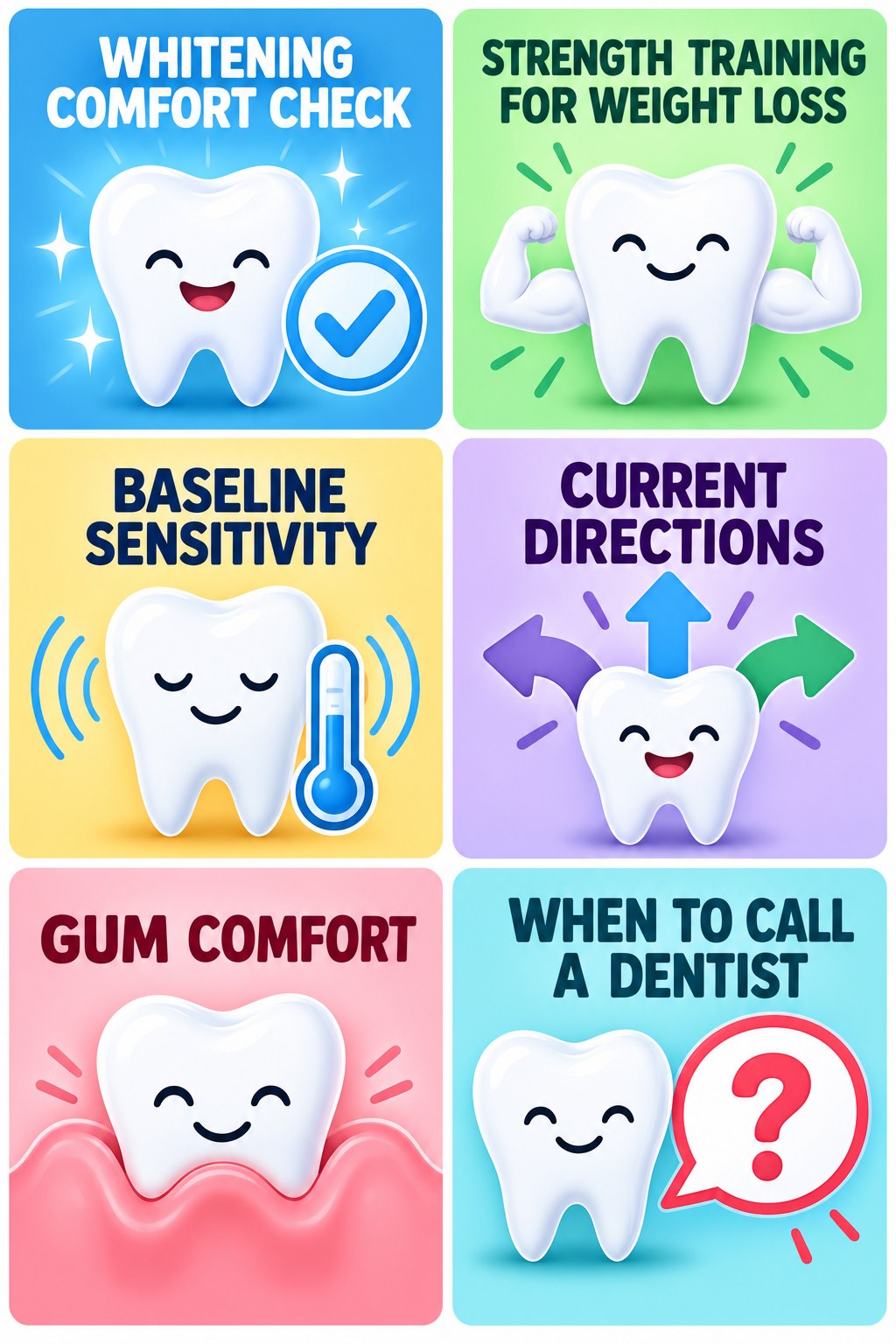 A Gentle Whitening-Sensitivity Checklist infographic for Strength Training for Weight Loss with four concise whitening-sensitivity safety points.