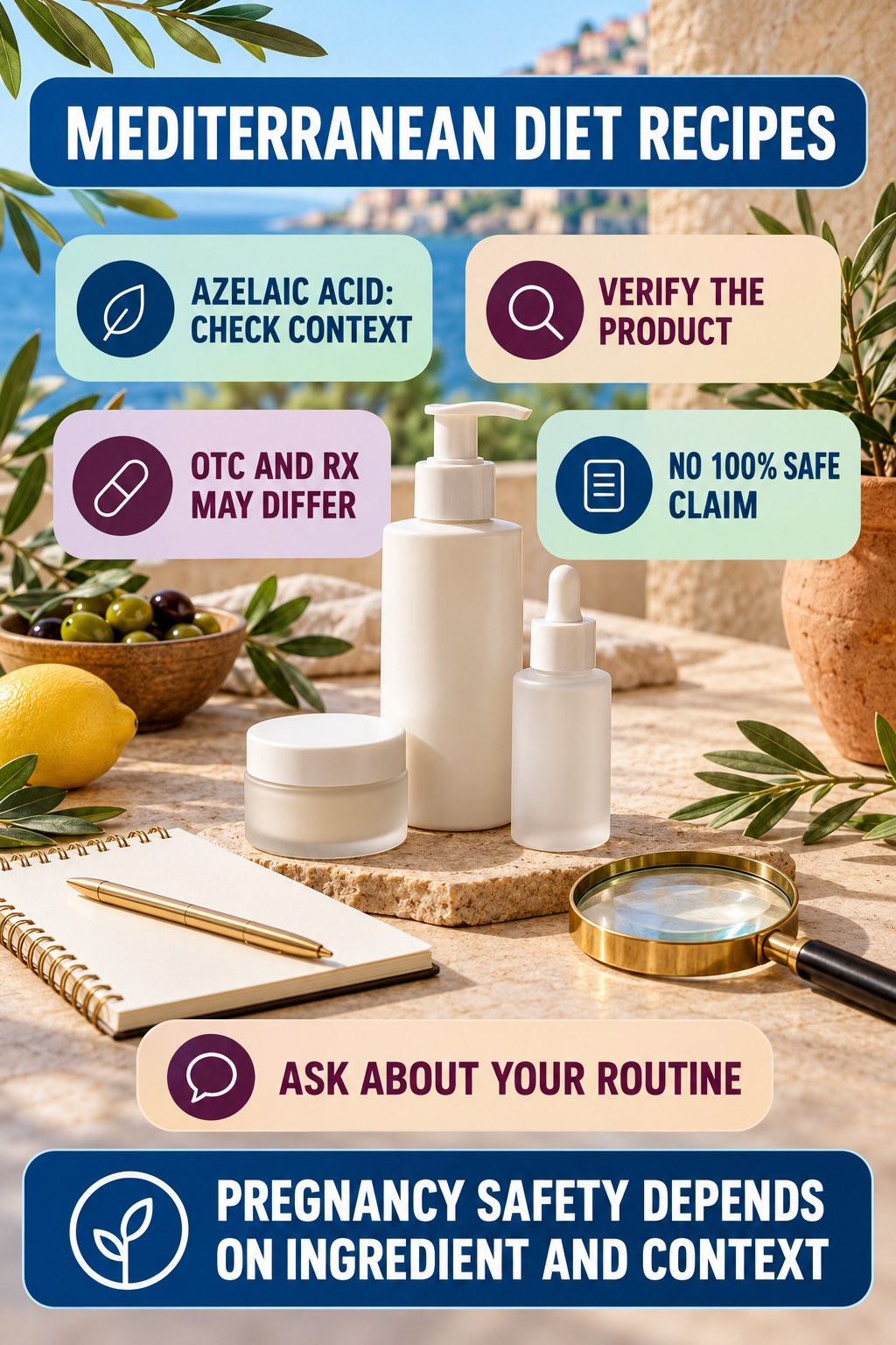 Ask About Azelaic Acid With Qualified Language pregnancy skincare ingredient-question infographic for Mediterranean Diet Recipes with four careful label-review points.