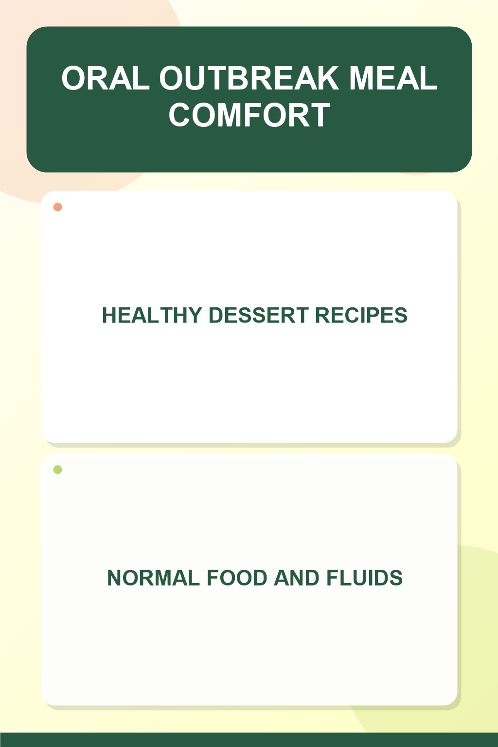 Oral Outbreak Meal Comfort infographic for Healthy Dessert Recipes, presenting respectful oral herpes comfort, hygiene, and safety education.