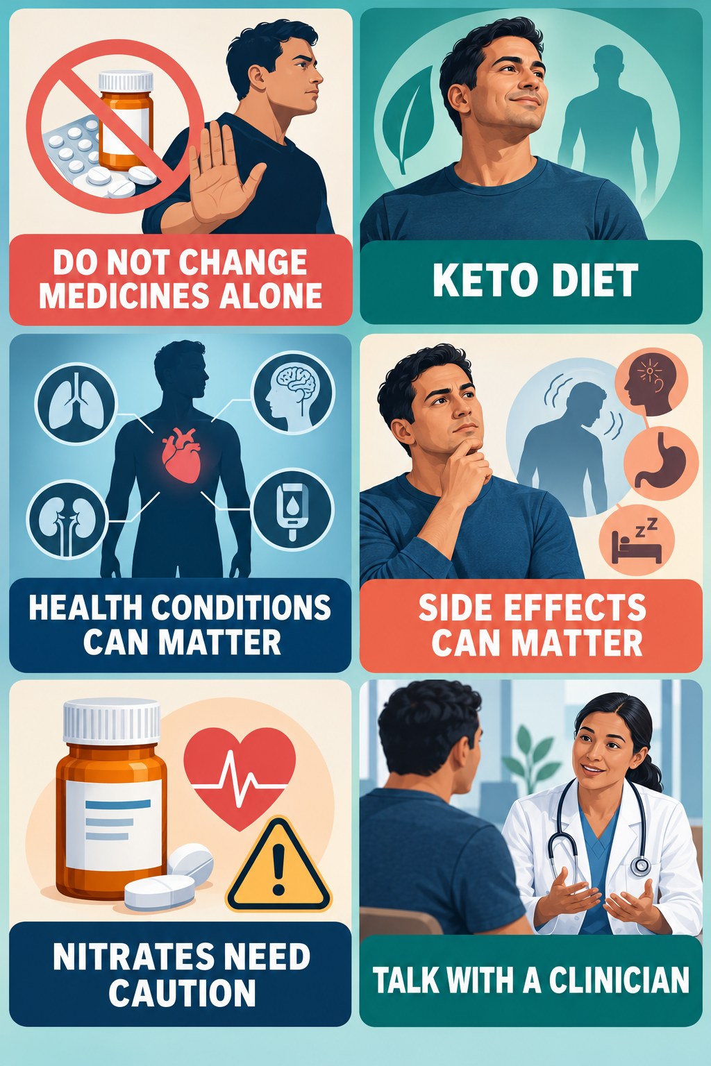 Blood Pressure and ED Need Careful Medication Context infographic for Keto Diet with four concise, non-shaming sexual-health education points.