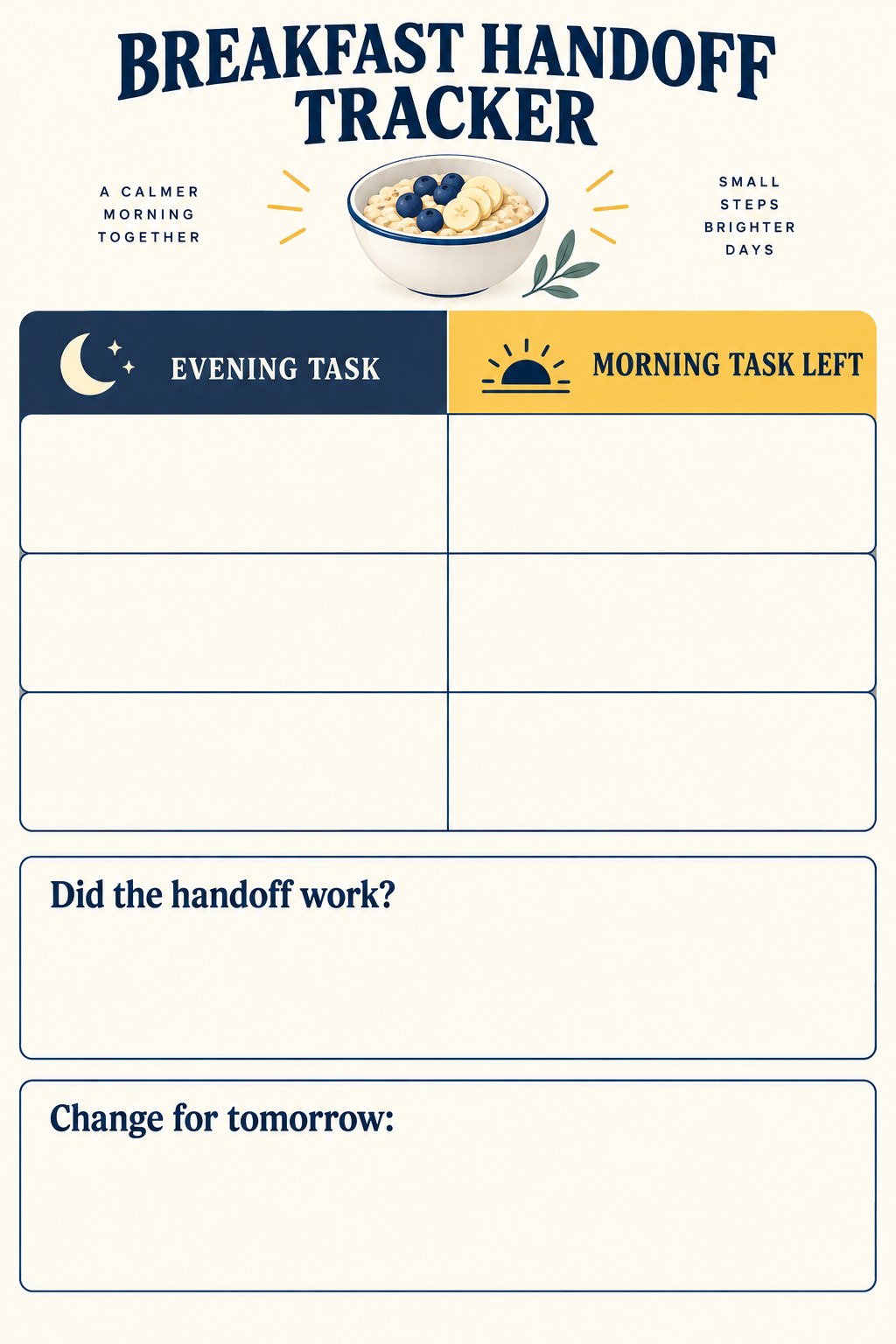 Blank breakfast handoff tracker split into evening tasks and morning tasks with review fields.