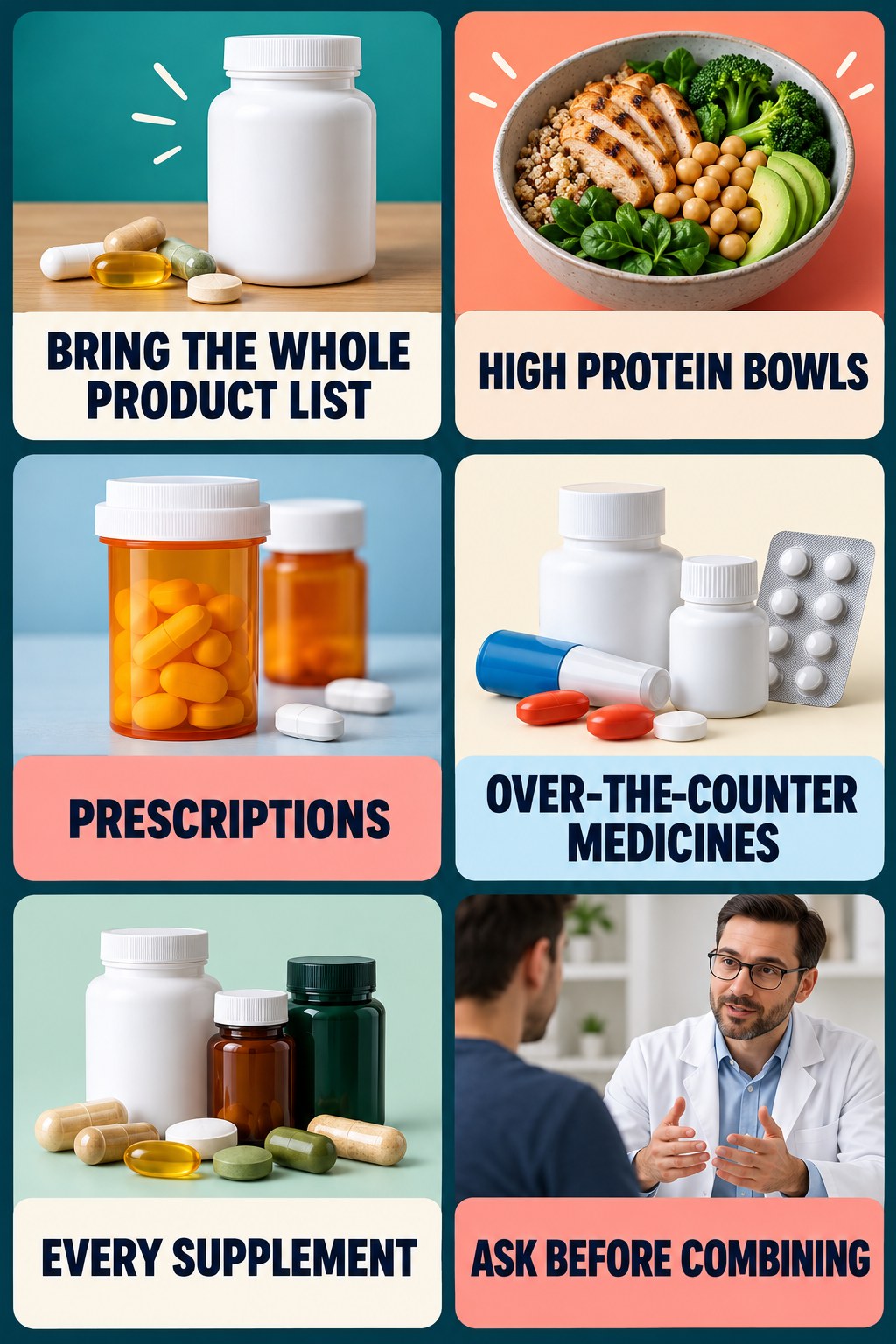 Bring a Complete Medicine and Supplement List supplement-interaction safety infographic for High Protein Bowls with four concise review points.