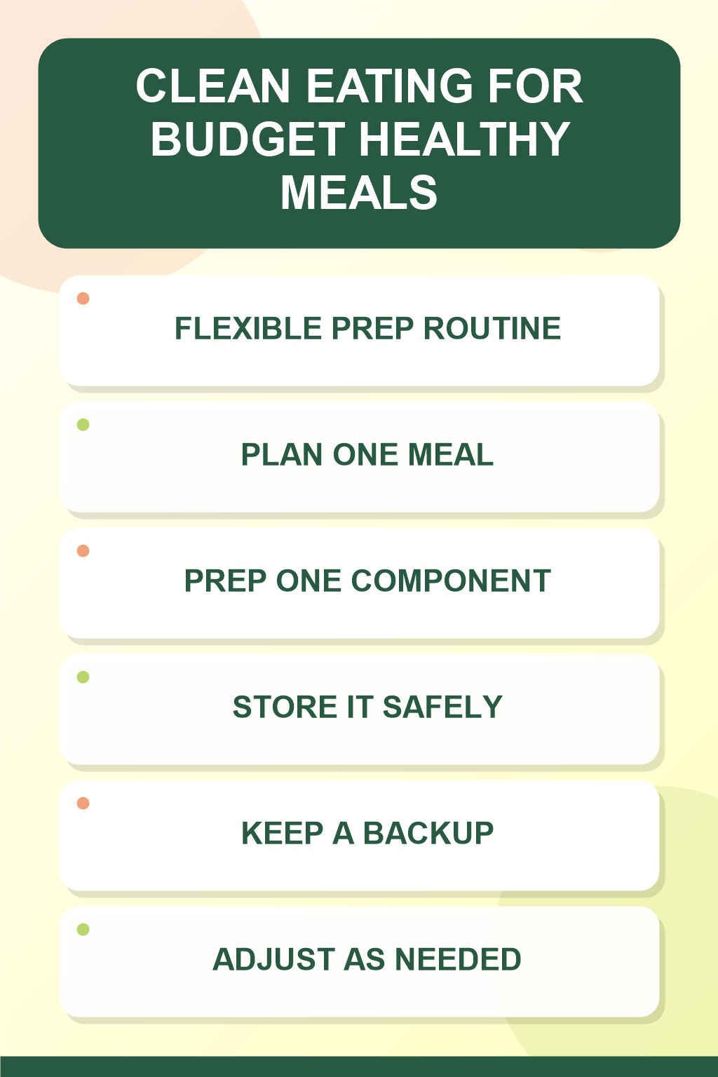 Flexible Prep Routine clean eating infographic for Budget Healthy Meals, showing five practical planning and preparation stages.