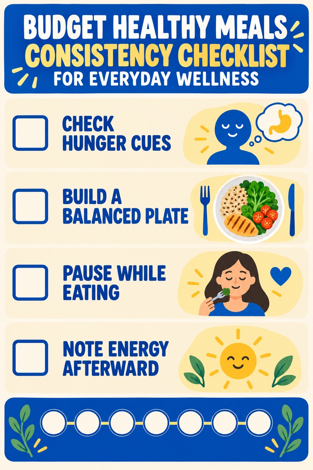 Budget Healthy Meals Consistency Checklist for Everyday Wellness infographic with checkboxes for check hunger cues, build a balanced plate, pause while eating, note energy afterward.