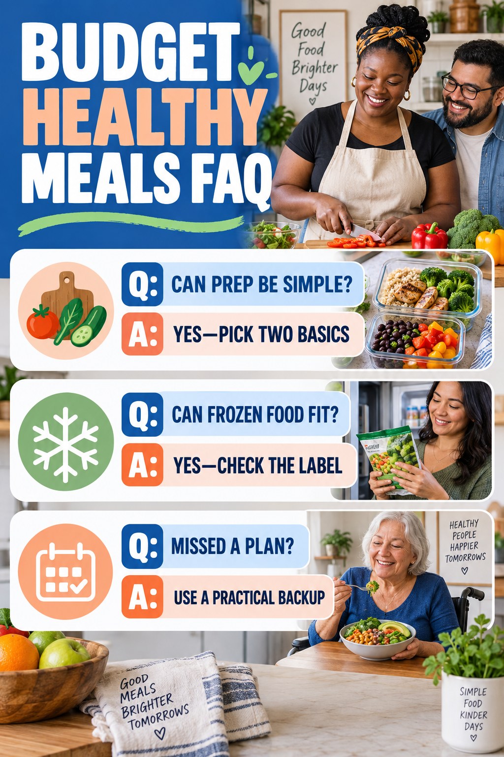 Budget Healthy Meals FAQ graphic with three concise questions and practical answers for beginners.