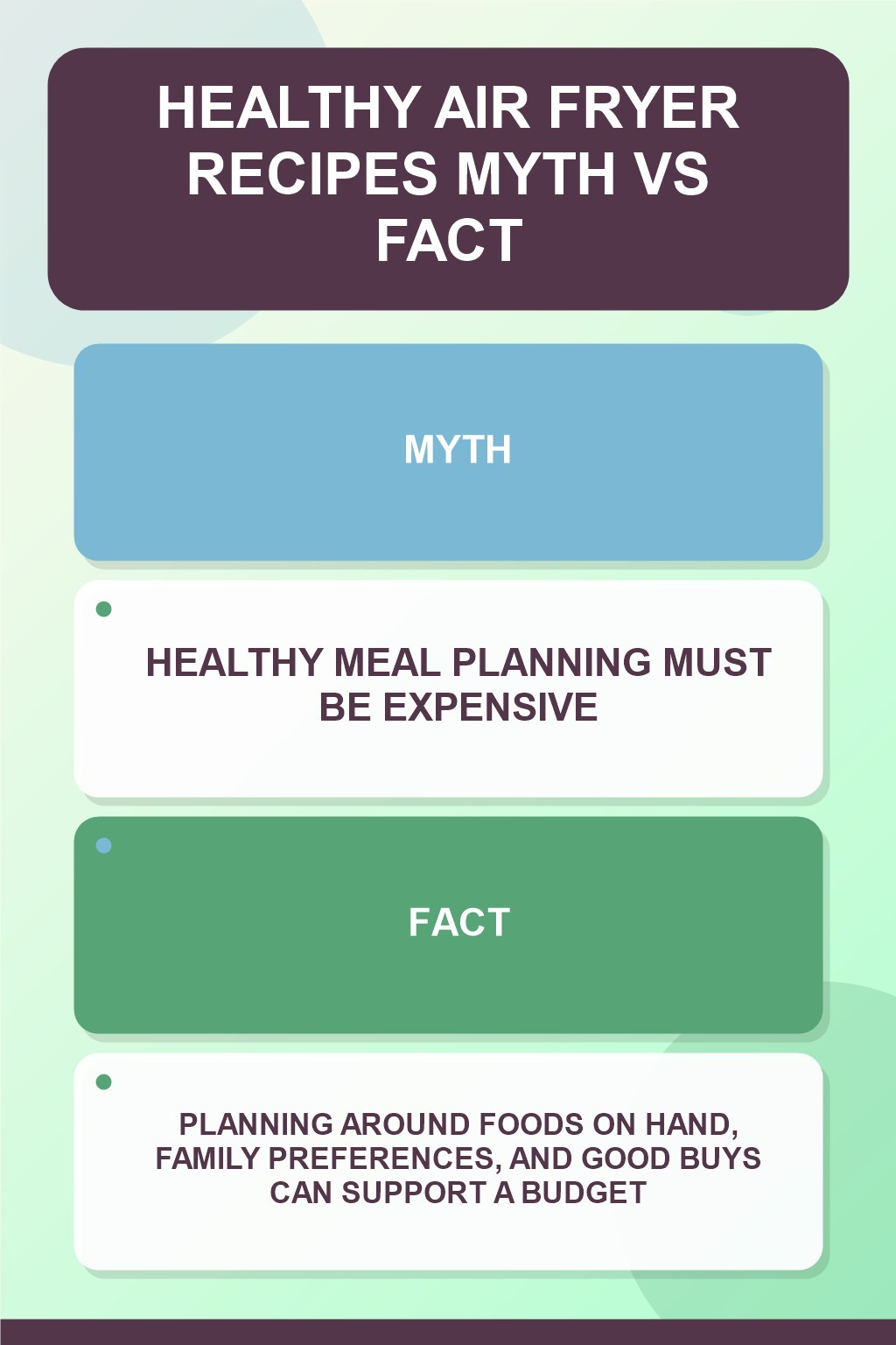 Healthy Air Fryer Recipes Myth vs Fact graphic correcting the misconception about budget meal planning.