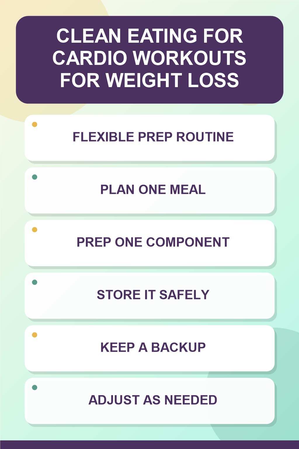 Flexible Prep Routine clean eating infographic for Cardio Workouts for Weight Loss, showing five practical planning and preparation stages.