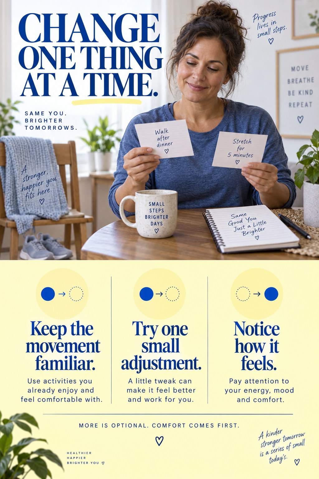 Woman reviews activity cards above a blue and yellow guide to changing one exercise detail at a time.