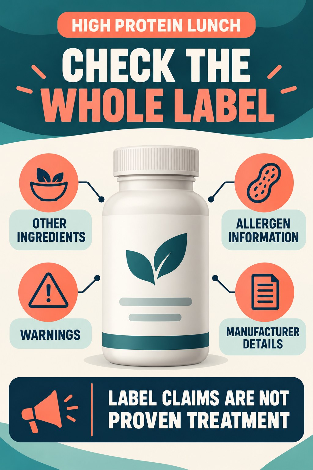 Check Other Ingredients and Warnings prostate supplement label-literacy infographic for High Protein Lunch with four careful reading points.