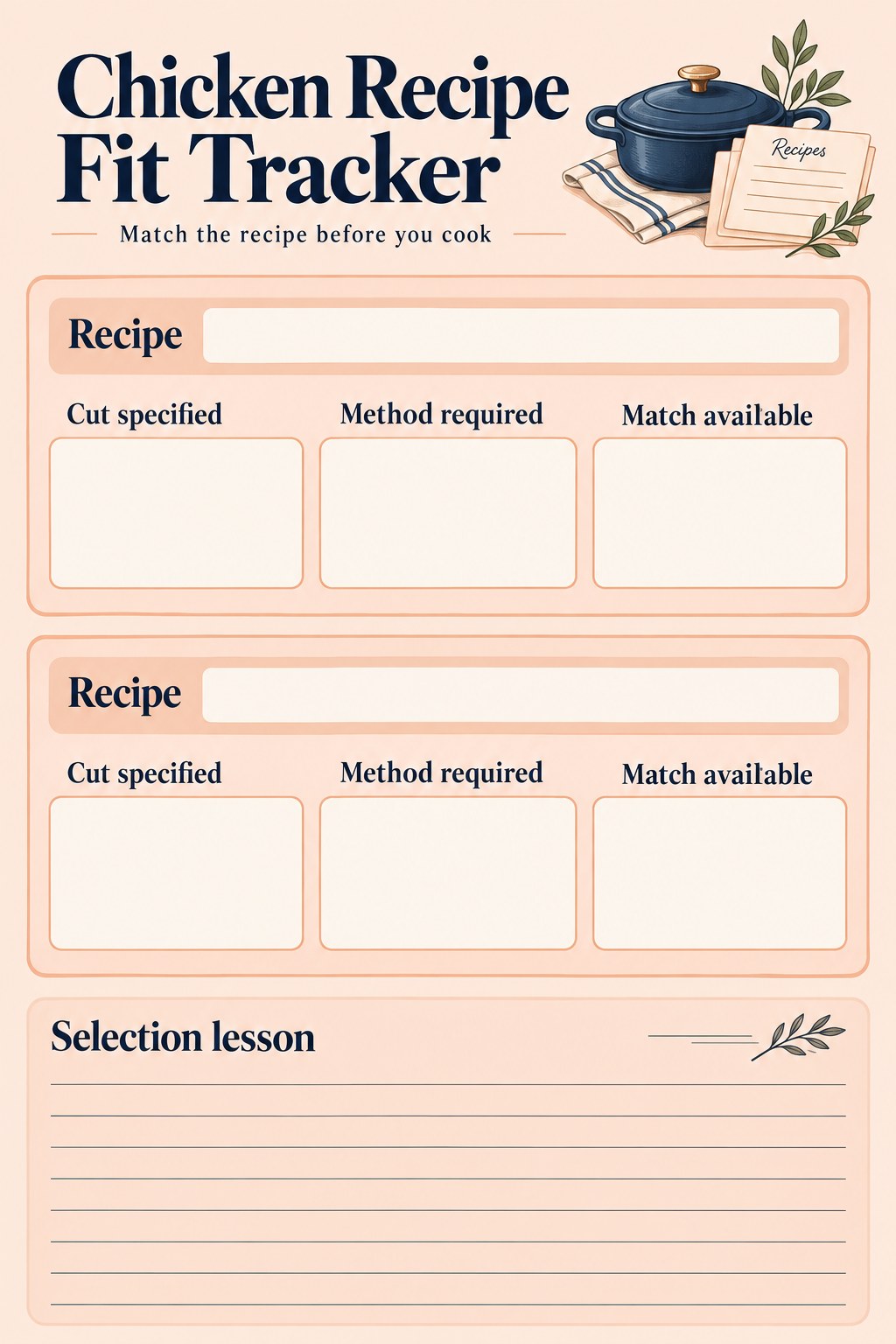 Blank chicken recipe fit tracker with cut specified, method required, available match, and selection lesson fields.