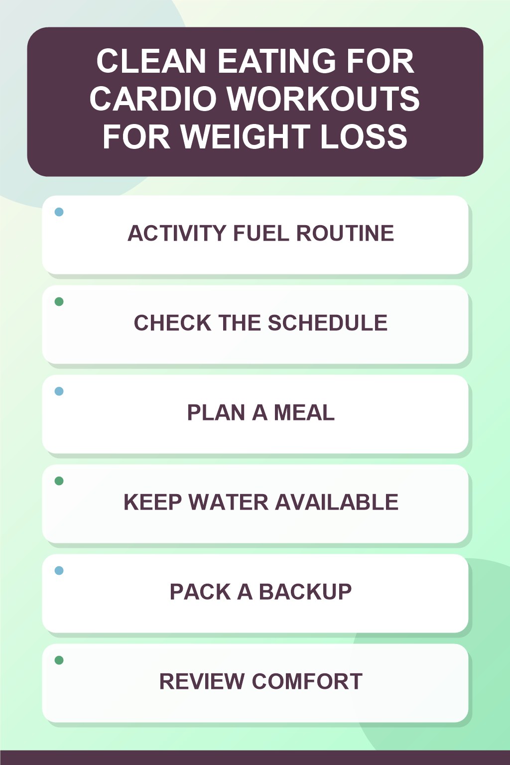 Activity Fuel Routine clean eating infographic for Cardio Workouts for Weight Loss, showing five practical planning and preparation stages.
