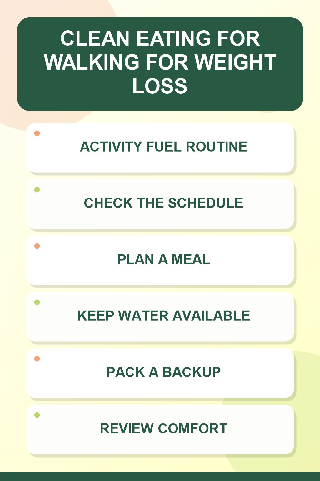 Activity Fuel Routine clean eating infographic for Walking for Weight Loss, showing five practical planning and preparation stages.