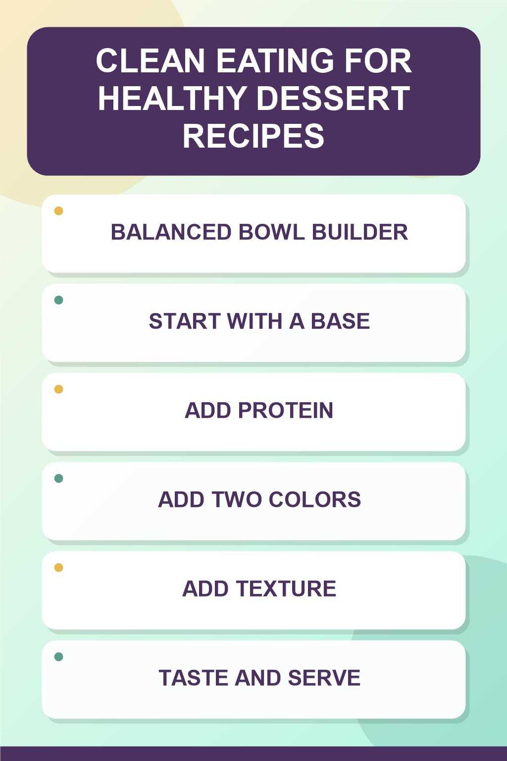 Balanced Bowl Builder clean eating infographic for Healthy Dessert Recipes, showing five practical planning and preparation stages.
