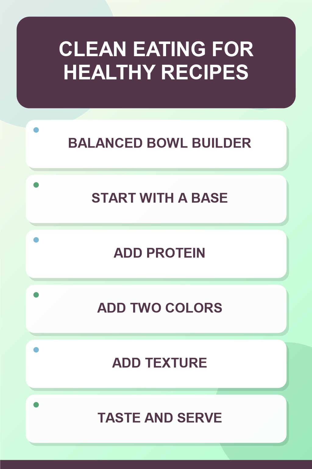 Balanced Bowl Builder clean eating infographic for Healthy Recipes, showing five practical planning and preparation stages.