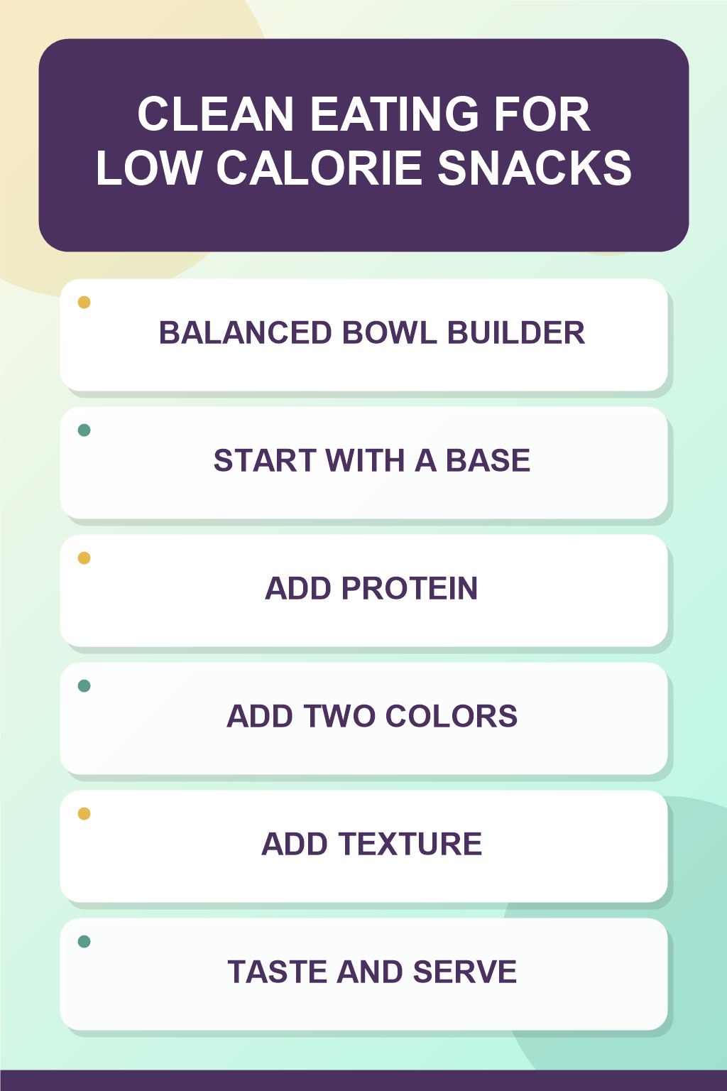 Balanced Bowl Builder clean eating infographic for Low Calorie Snacks, showing five practical planning and preparation stages.