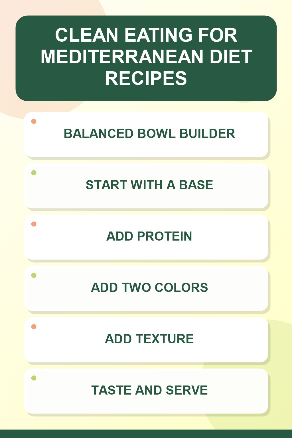 Balanced Bowl Builder clean eating infographic for Mediterranean Diet Recipes, showing five practical planning and preparation stages.