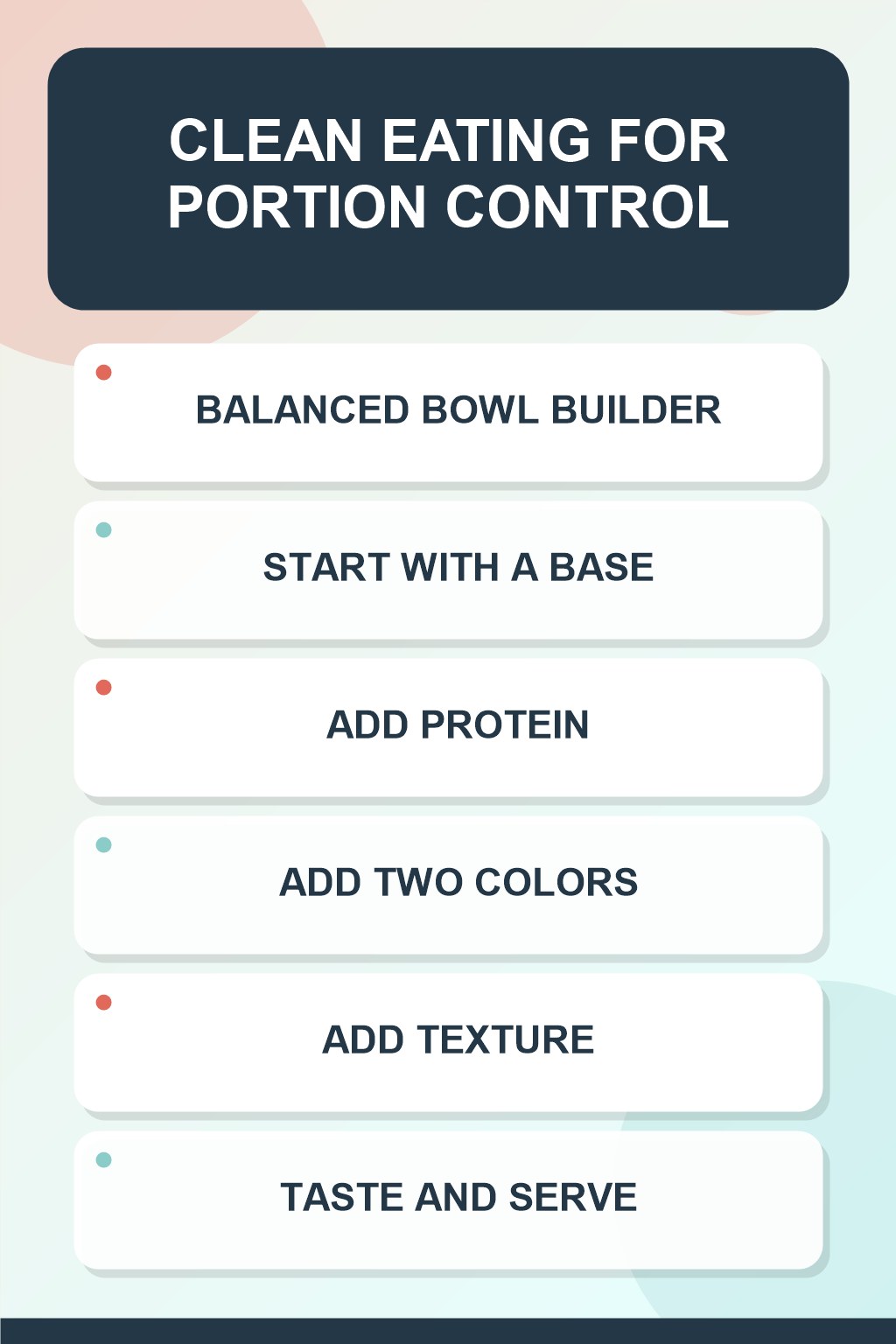Balanced Bowl Builder clean eating infographic for Portion Control, showing five practical planning and preparation stages.