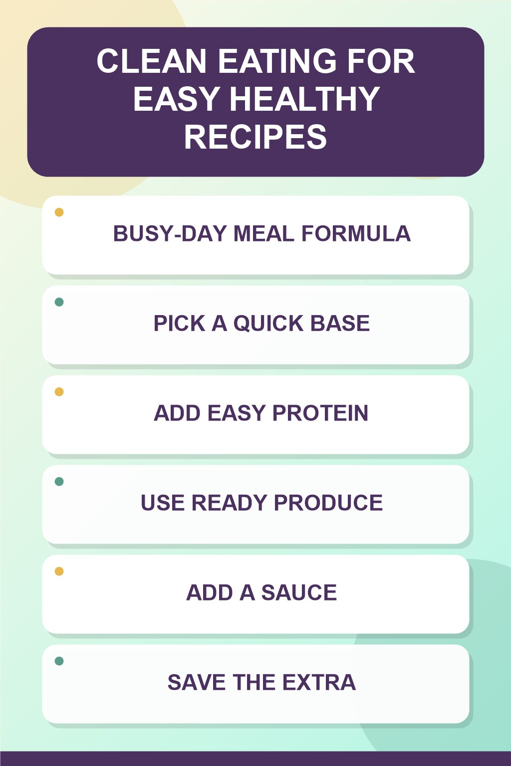 Busy-Day Meal Formula clean eating infographic for Easy Healthy Recipes, showing five practical planning and preparation stages.