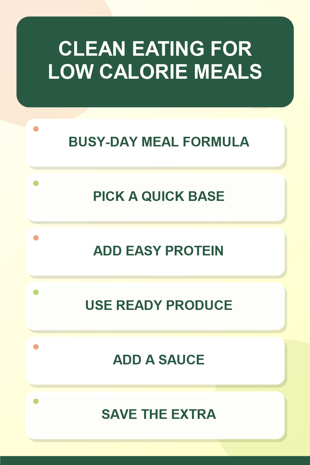 Busy-Day Meal Formula clean eating infographic for Low Calorie Meals, showing five practical planning and preparation stages.