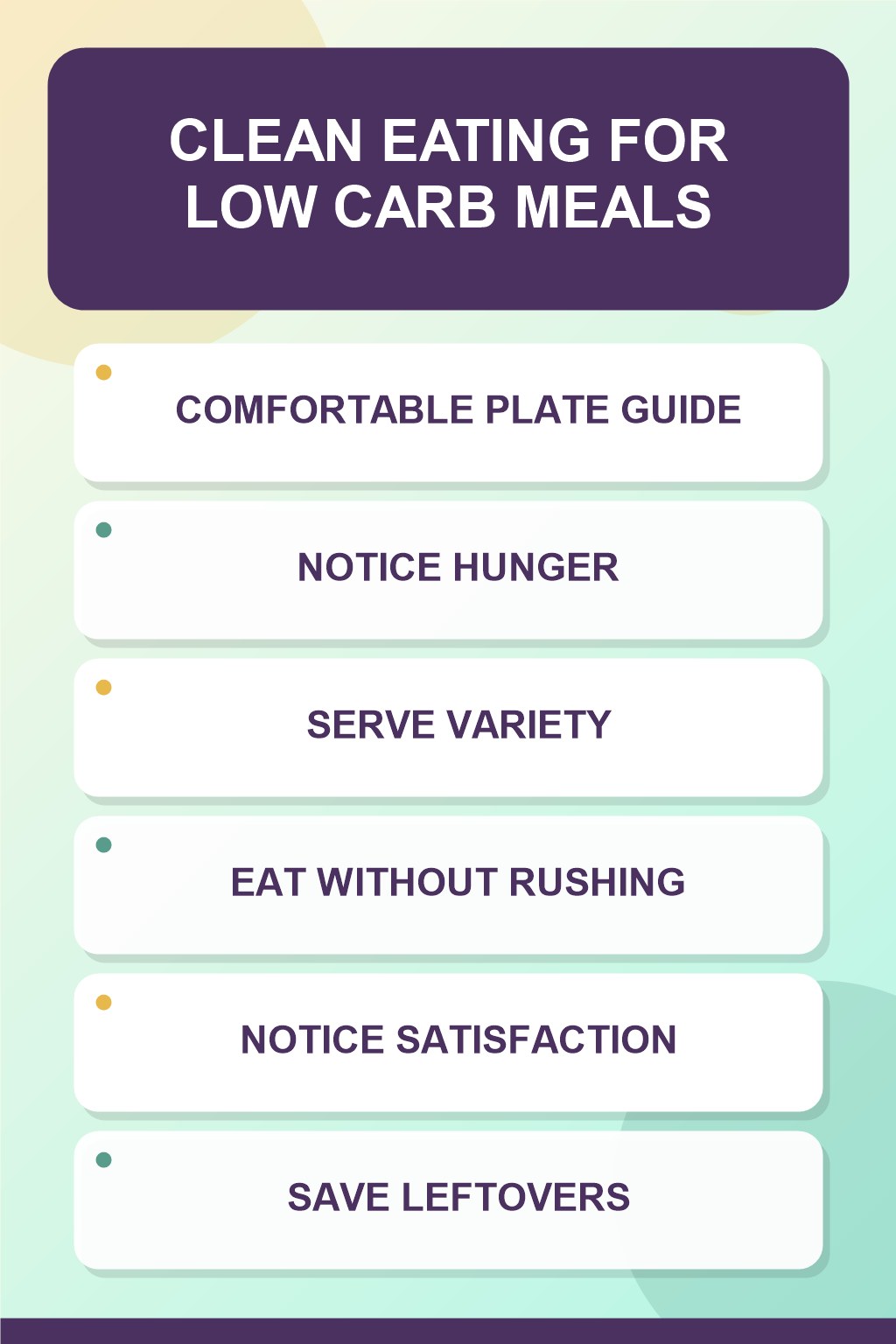 Comfortable Plate Guide clean eating infographic for Low Carb Meals, showing five practical planning and preparation stages.