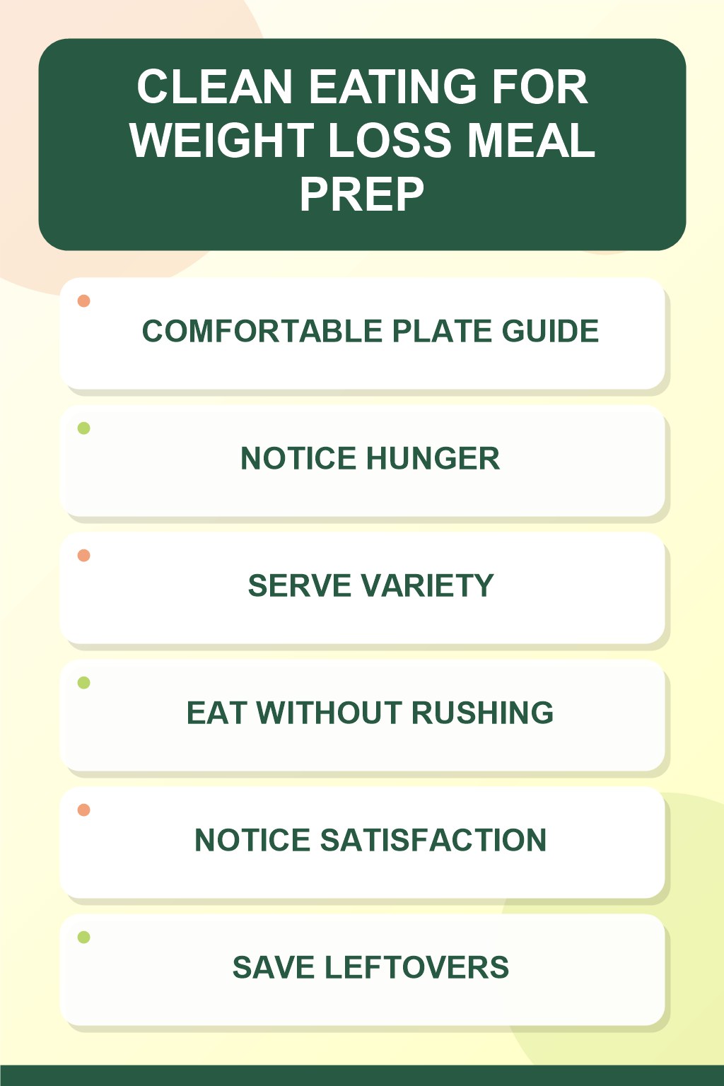 Comfortable Plate Guide clean eating infographic for Weight Loss Meal Prep, showing five practical planning and preparation stages.