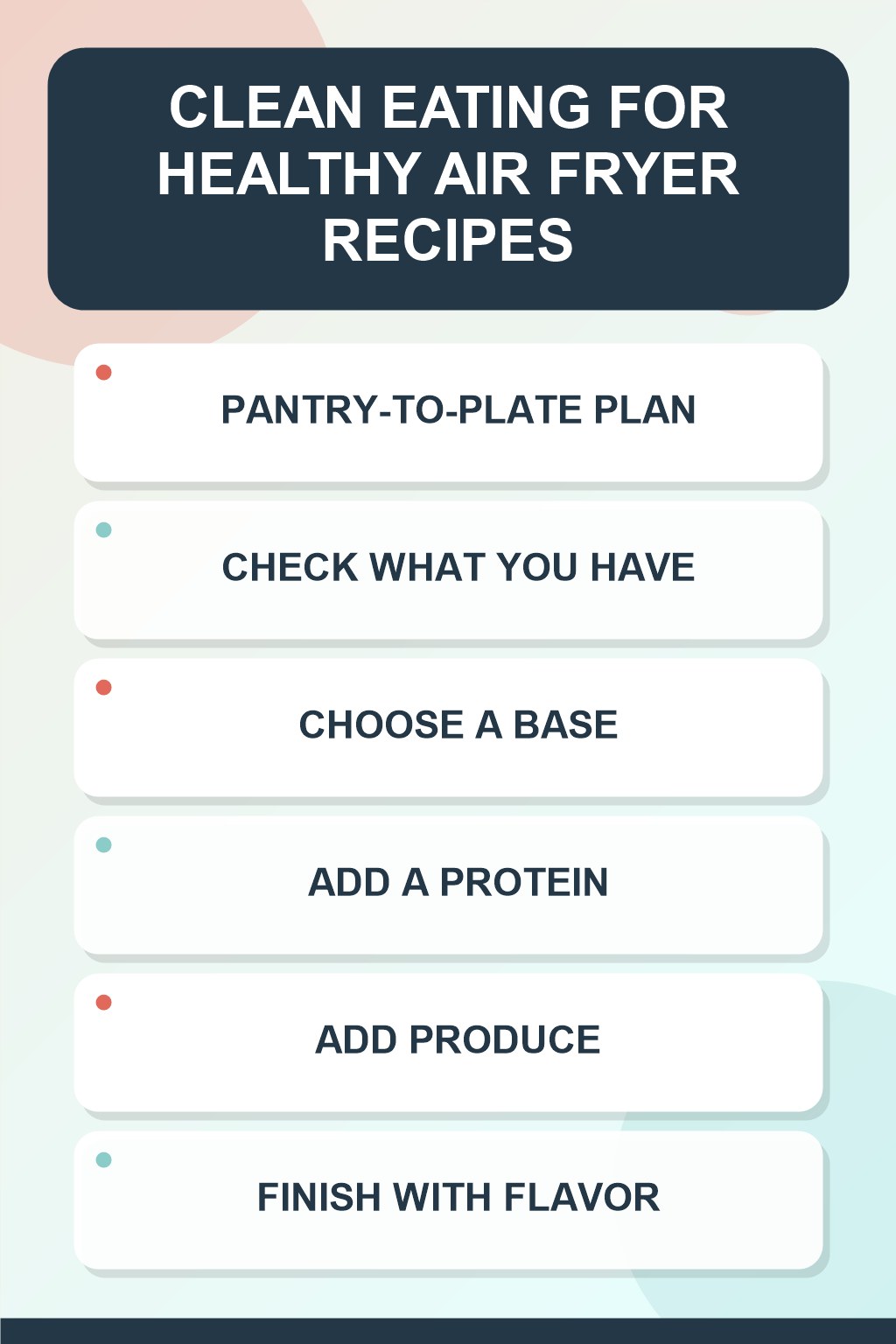 Pantry-to-Plate Plan clean eating infographic for Healthy Air Fryer Recipes, showing five practical planning and preparation stages.