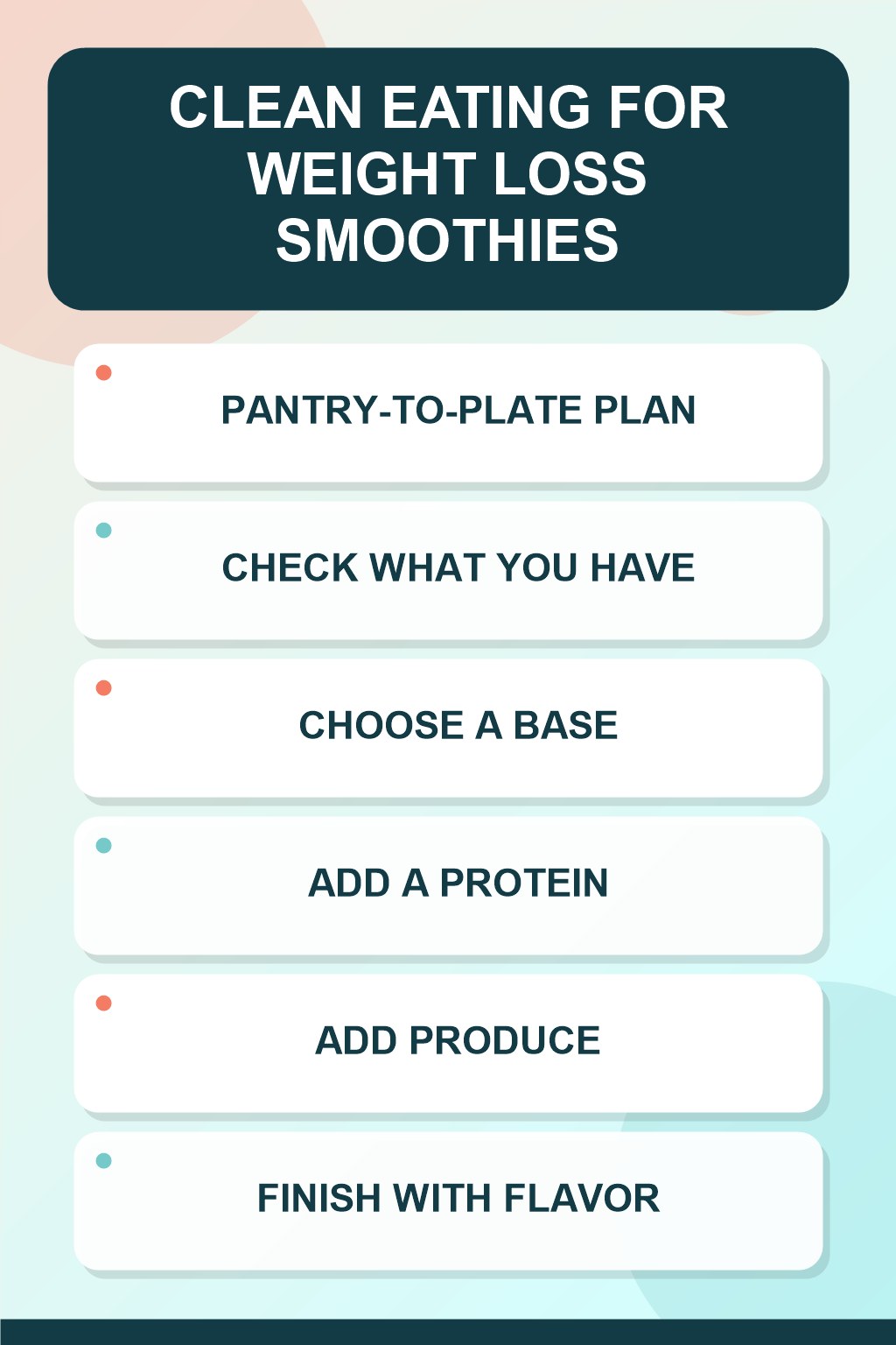 Pantry-to-Plate Plan clean eating infographic for Weight Loss Smoothies, showing five practical planning and preparation stages.