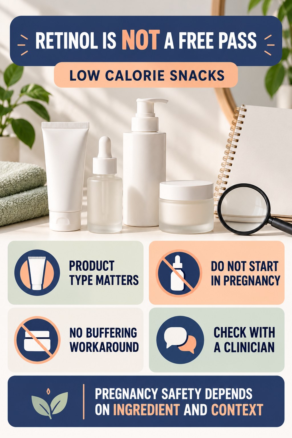 Compare Retinol With Prescription Retinoids pregnancy skincare ingredient-question infographic for Low Calorie Snacks with four careful label-review points.