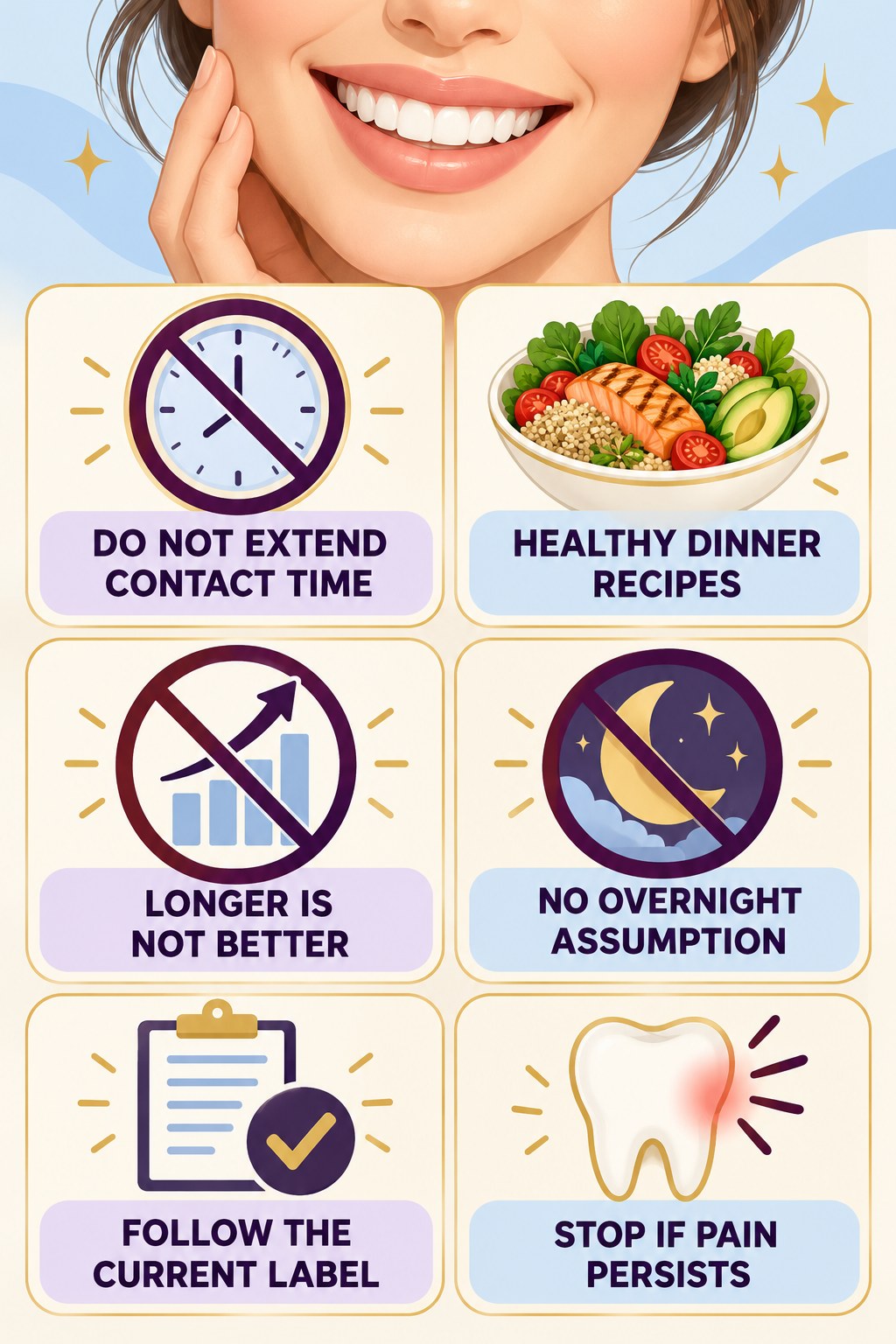 Contact-Time Safety for Whitening Pens infographic for Healthy Dinner Recipes with four concise whitening-gel-pen safety points.