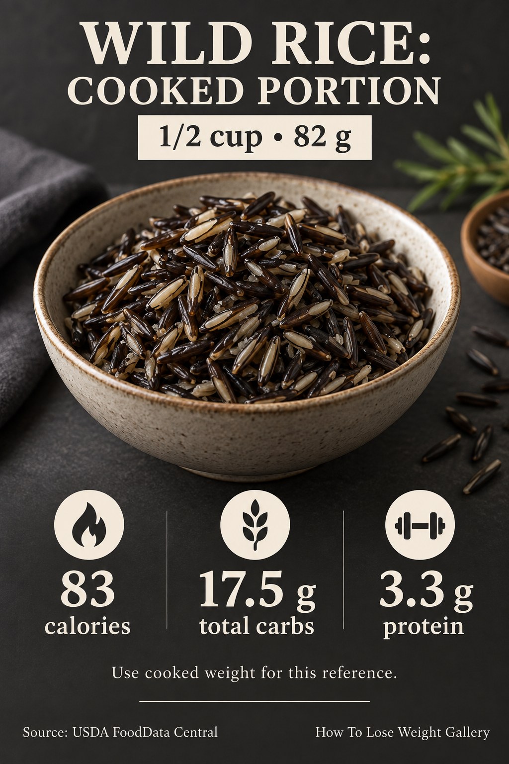 Wild rice nutrition card showing 83 calories, 17.5 grams total carbs, and 3.3 grams protein per 82-gram cooked half cup.