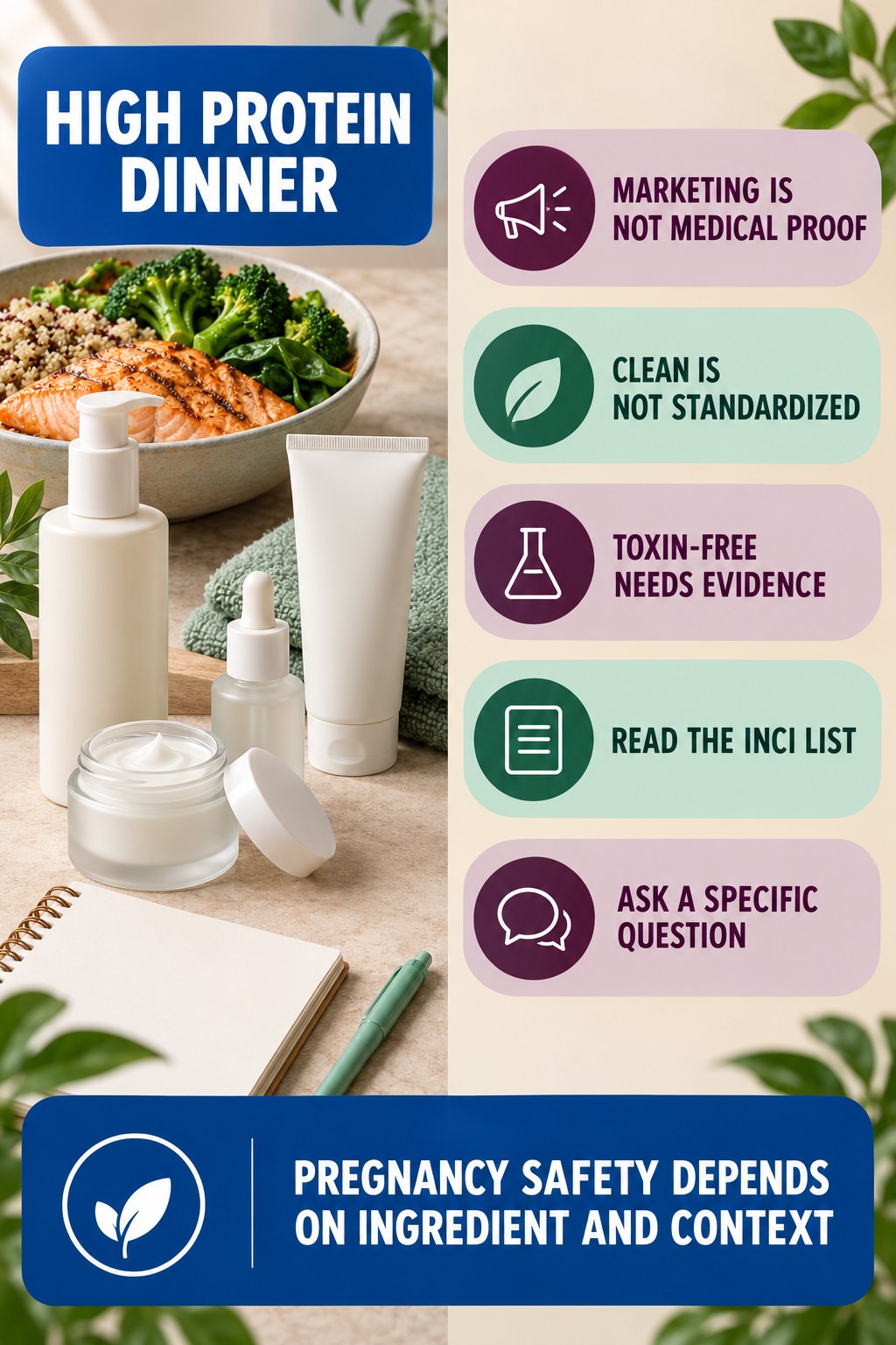 Decode Clean-Beauty Marketing Claims pregnancy skincare ingredient-question infographic for High Protein Dinner with four careful label-review points.