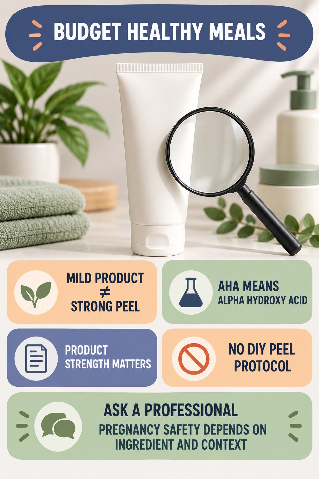 Distinguish Cosmetic AHAs From Professional Peels pregnancy skincare ingredient-question infographic for Budget Healthy Meals with four careful label-review points.