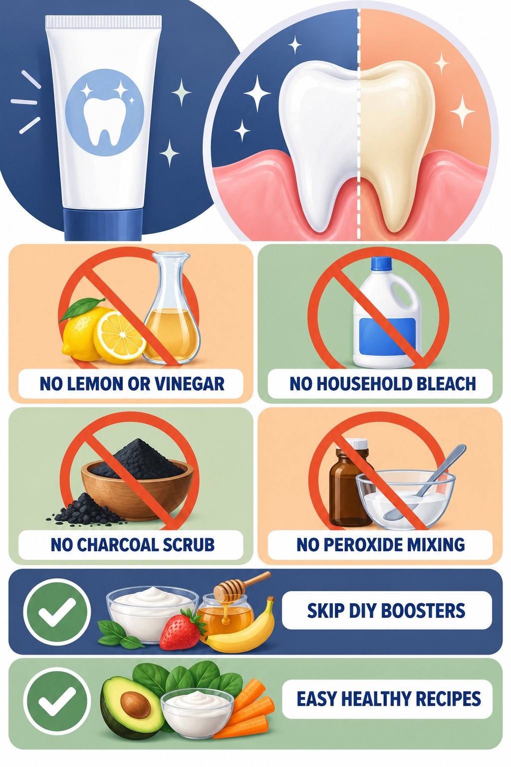 DIY Whitening Booster Myths infographic for Easy Healthy Recipes with four concise whitening-gel-pen safety points.