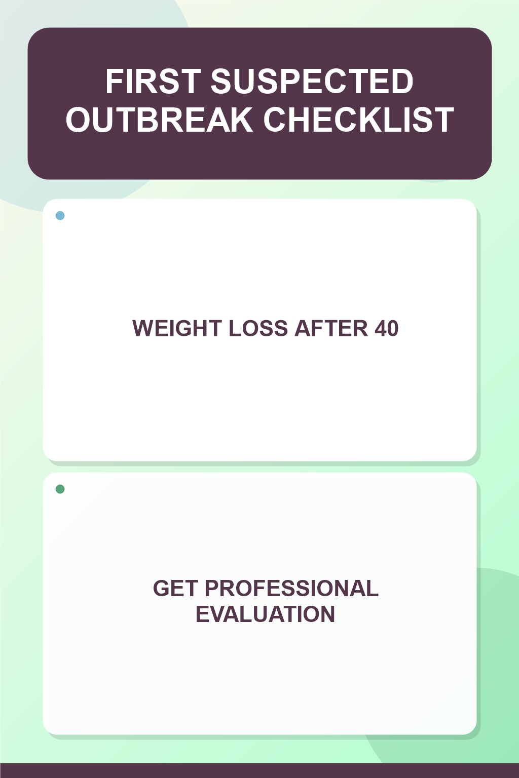 First Suspected Outbreak Checklist infographic for Weight Loss After 40, presenting respectful general HSV self-care comfort, hygiene, and safety education.