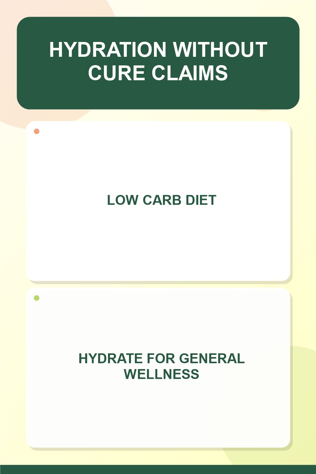 Hydration Without Cure Claims infographic for Low Carb Diet, presenting respectful general HSV self-care comfort, hygiene, and safety education.
