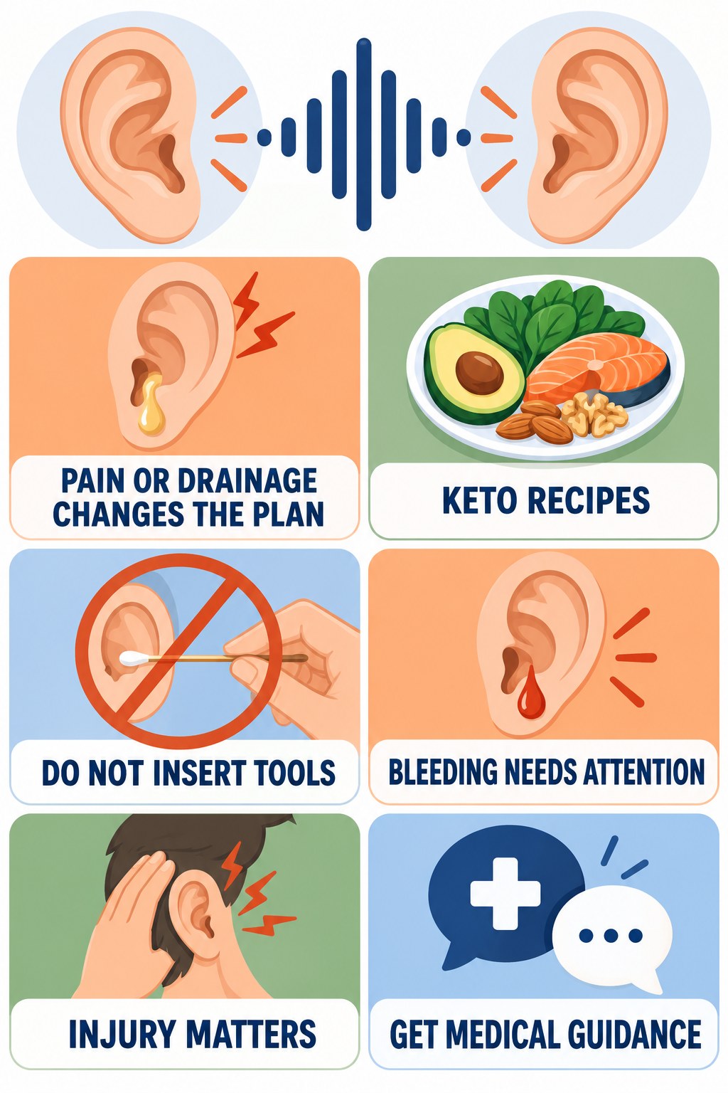 Ear Pain or Drainage With Tinnitus infographic for Keto Recipes with four concise evaluation-guidance points.