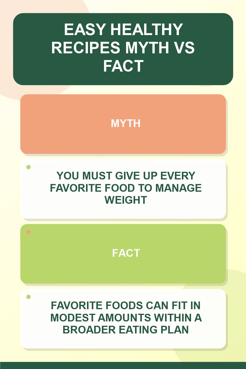 Easy Healthy Recipes Myth vs Fact graphic correcting the misconception about favorite foods.