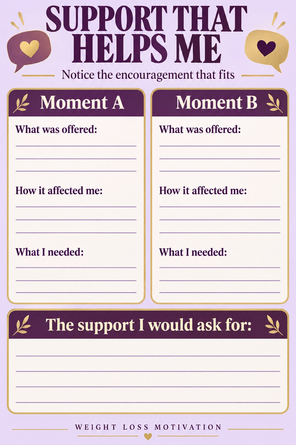 Blank encouragement review with two reflection cards and a support preference statement