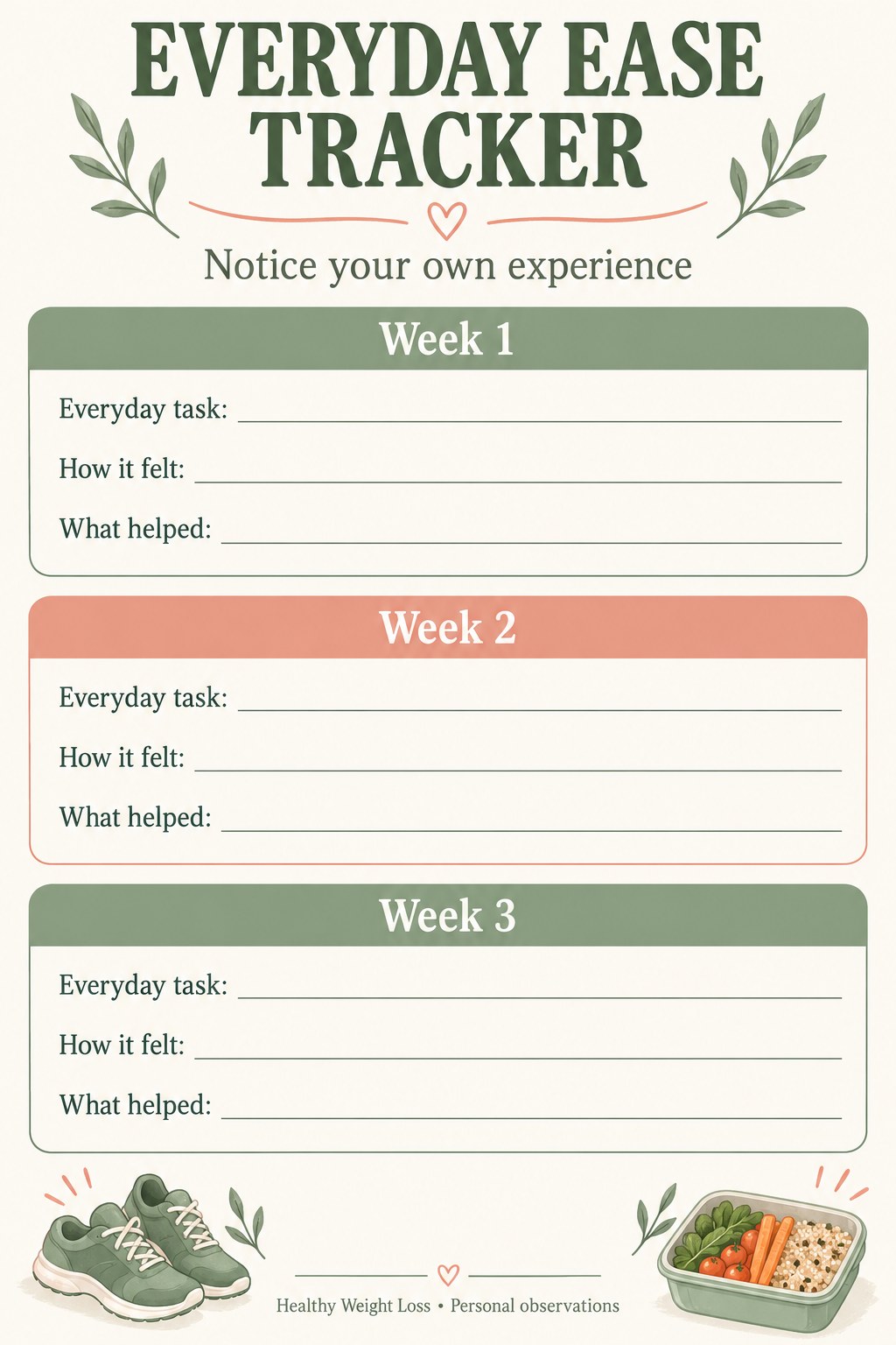 Three blank weekly reflection cards for everyday task, ease, and helpful support