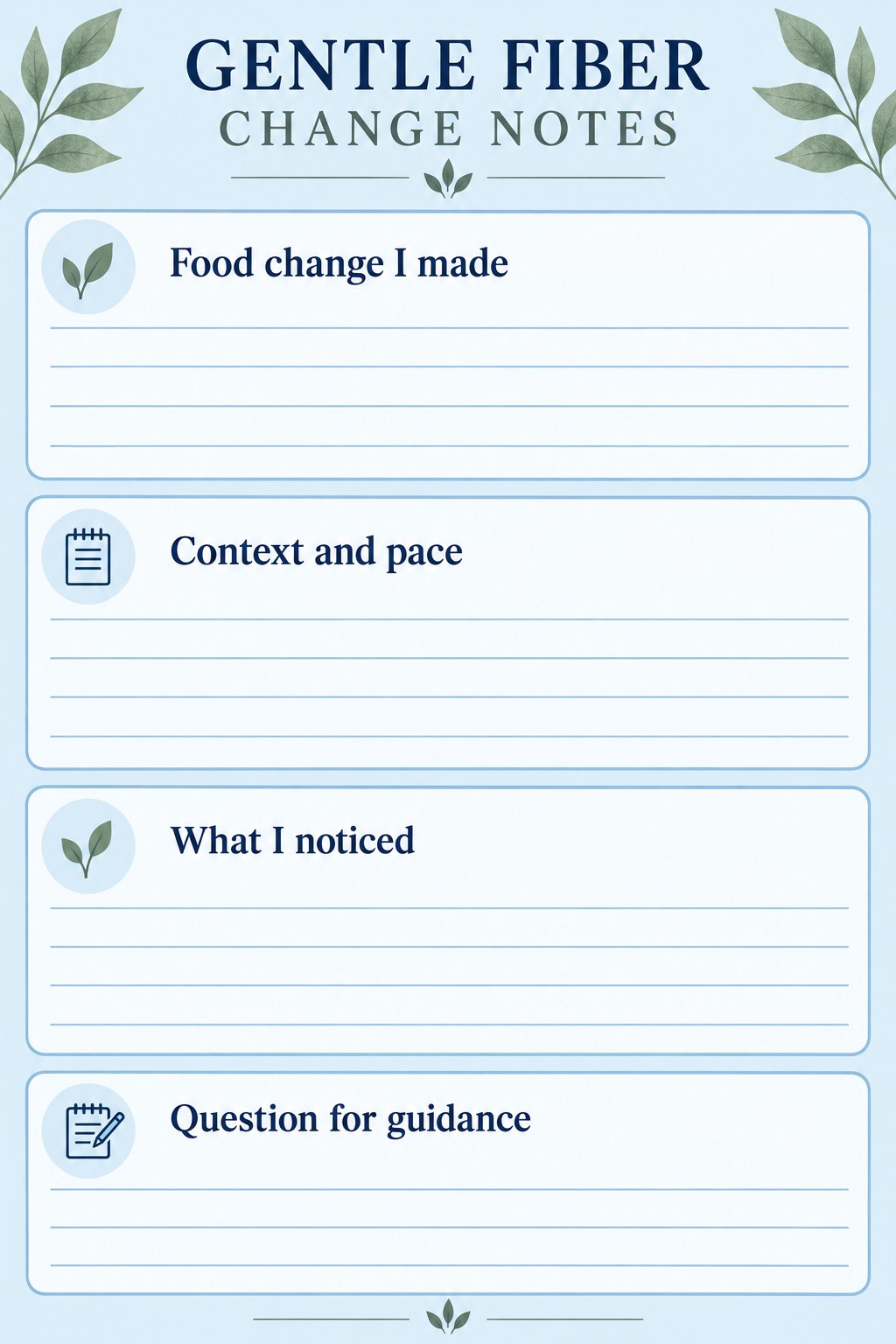 Blank gentle fiber change record with change, context, observation, and guidance question fields.