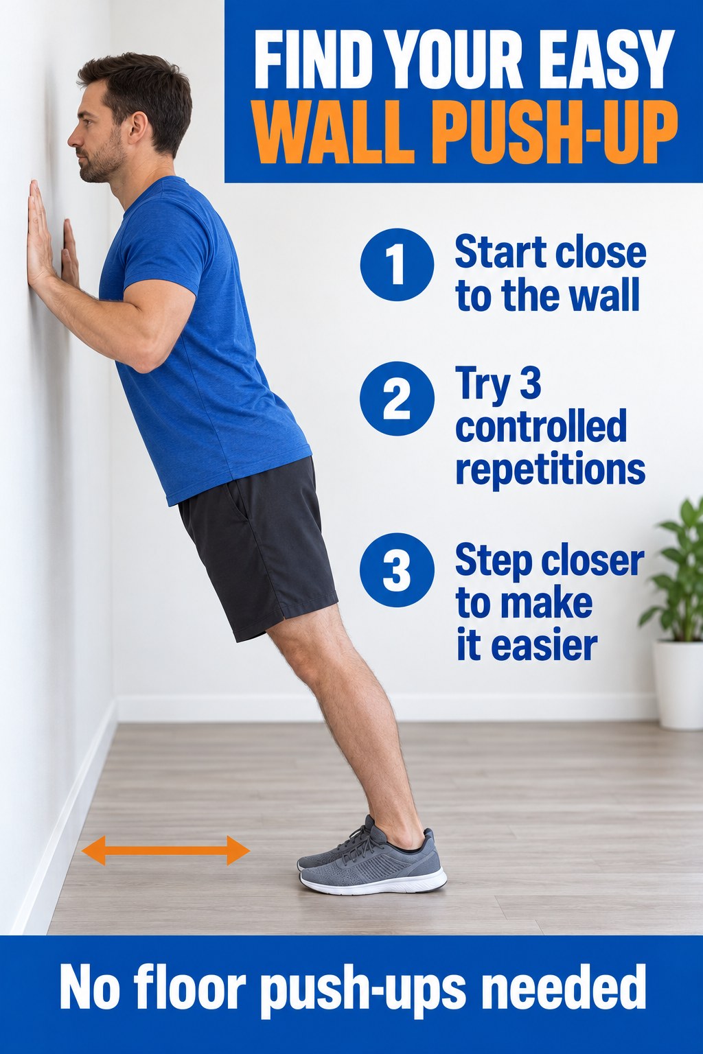 Man demonstrates a wall push-up beside a floor-distance arrow and cues to start close and try three controlled repetitions.