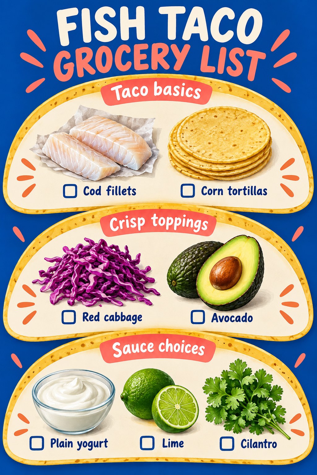 Cobalt and coral taco checklist listing cod, corn tortillas, red cabbage, avocado, yogurt, lime and cilantro.