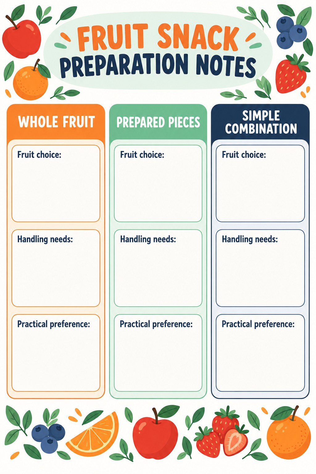 Blank fruit snack preparation tracker with whole, prepared pieces, and simple combination panels.