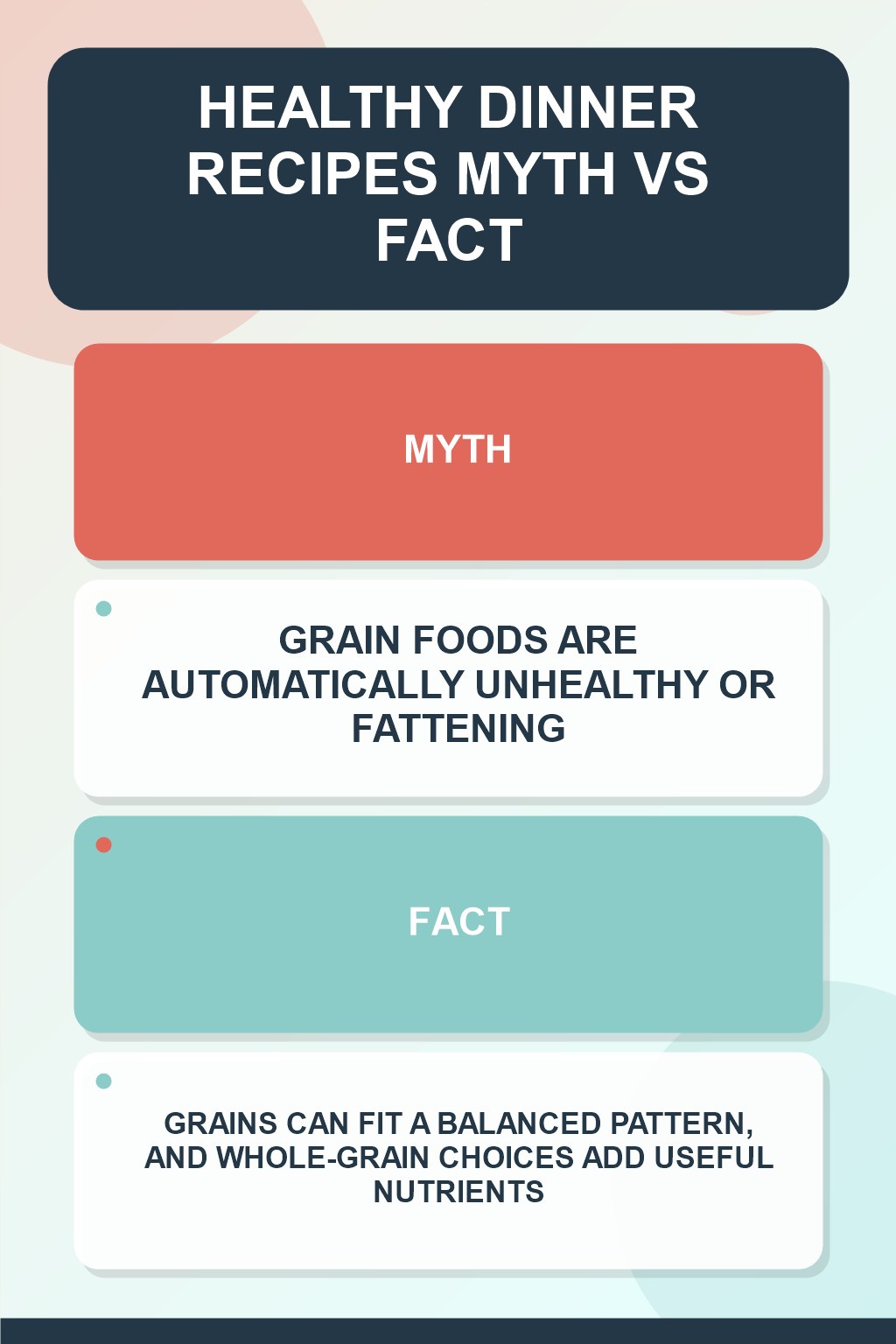 Healthy Dinner Recipes Myth vs Fact graphic correcting the misconception about grain foods.