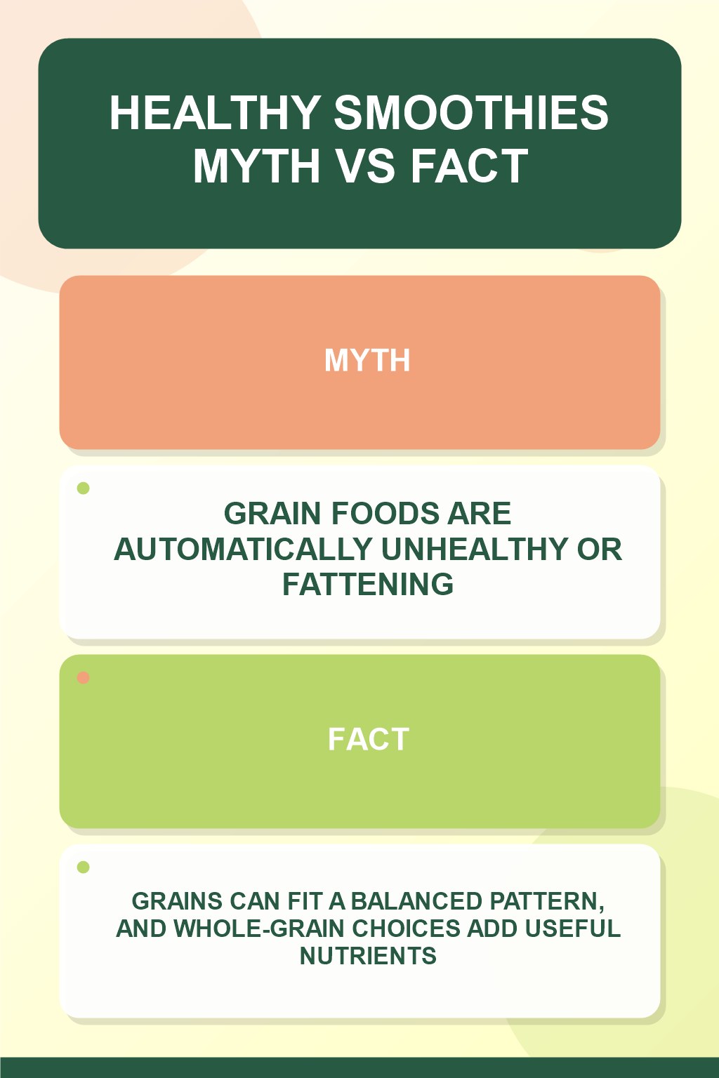 Healthy Smoothies Myth vs Fact graphic correcting the misconception about grain foods.
