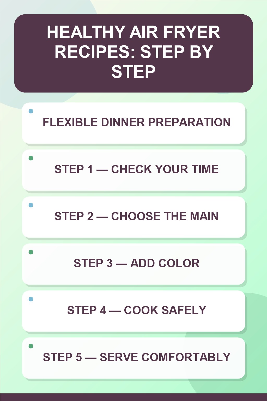 Healthy Air Fryer Recipes step-by-step graphic showing five numbered stages for flexible dinner preparation.