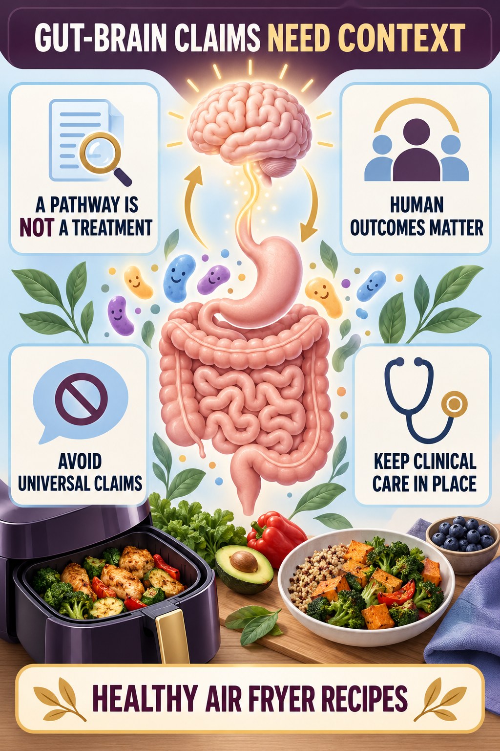 Gut-Brain Claims Need Human Evidence educational infographic for Healthy Air Fryer Recipes with four evidence-aware points.