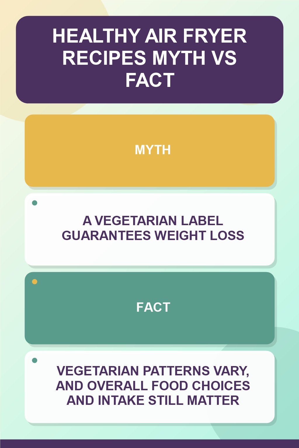 Healthy Air Fryer Recipes Myth vs Fact graphic correcting the misconception about vegetarian eating.
