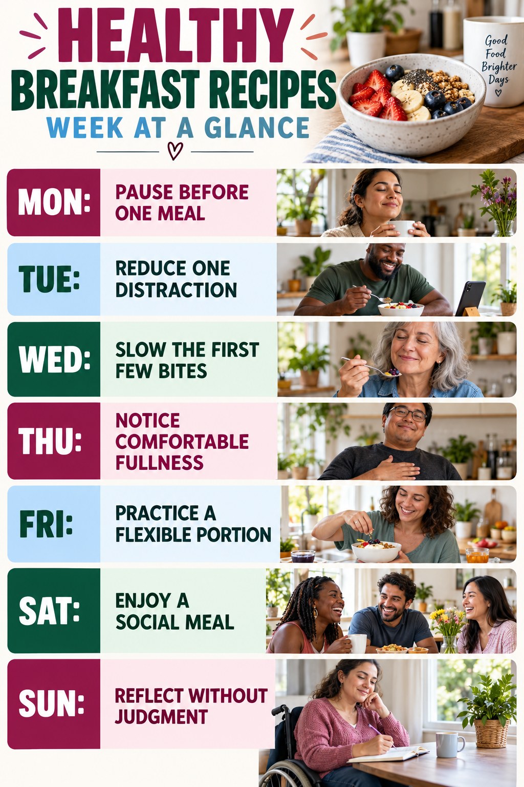 Weekly Healthy Breakfast Recipes plan graphic with concise Monday-to-Sunday actions and flexible recovery guidance.